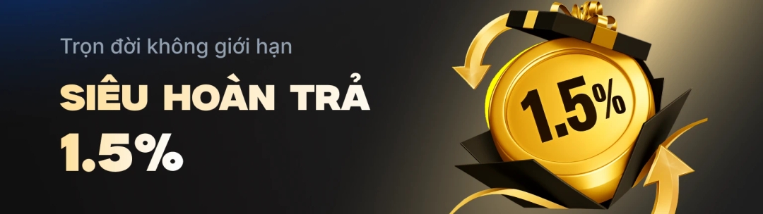 Hoàn trả không giới hạn 